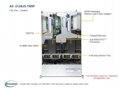 Platforma AMD Supermicro 2124US-TNRP 2U Dual Epyc NVMe 24bay